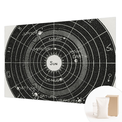 Large wallpaper mural Cosmic diagram