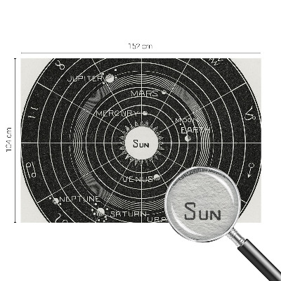 Large wallpaper mural Cosmic diagram