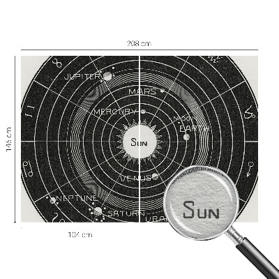 Large wallpaper mural Cosmic diagram