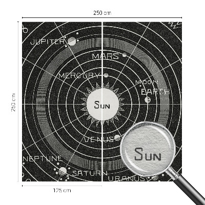 Large wallpaper mural Cosmic diagram