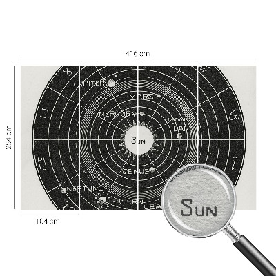 Large wallpaper mural Cosmic diagram