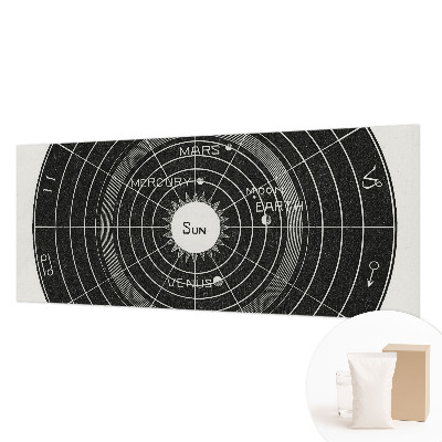 Large wallpaper mural Cosmic diagram