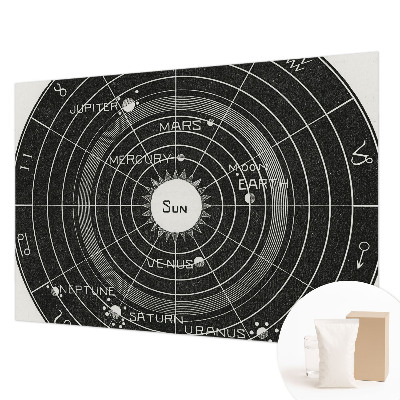 Large wallpaper mural Cosmic diagram
