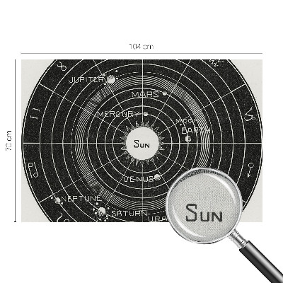 Baby room wall mural with a cosmic diagram motif