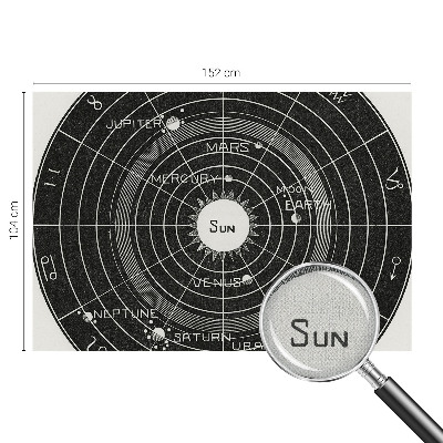 Baby room wall mural with a cosmic diagram motif