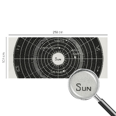 Baby room wall mural Cosmic diagram