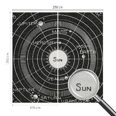 Baby room wall mural Cosmic diagram
