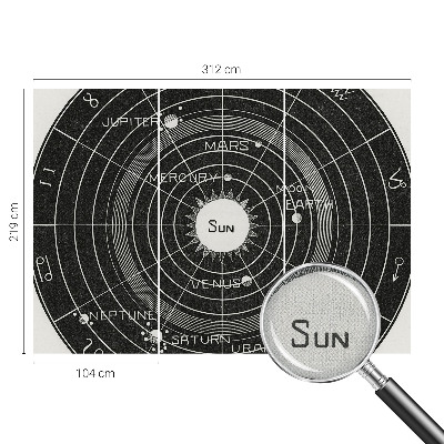 Baby room wall mural Cosmic diagram