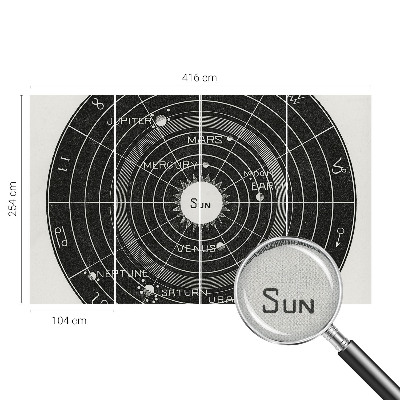 Baby room wall mural with a cosmic diagram motif