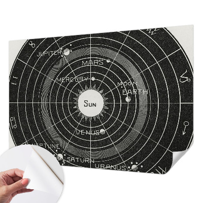 Baby room wall mural Cosmic diagram