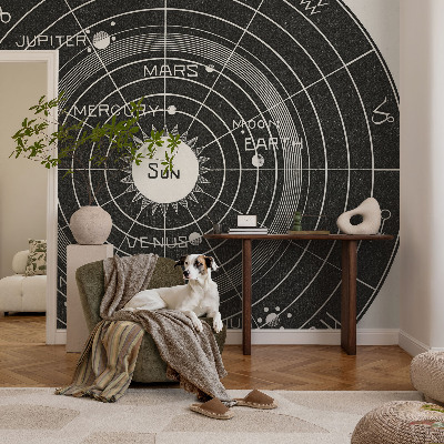 Baby room wall mural Cosmic diagram