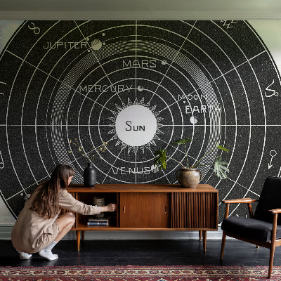 Baby room wall mural Cosmic diagram