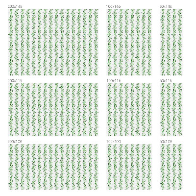 Patterned window film Green garlands