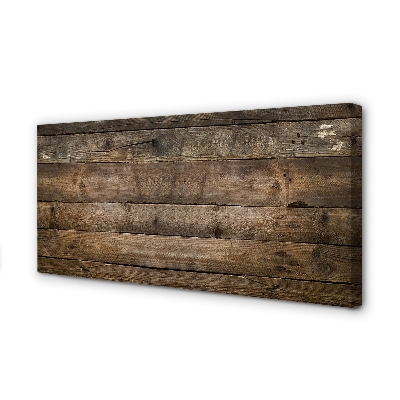 Canvas print Wall battens