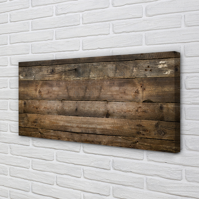 Canvas print Wall battens