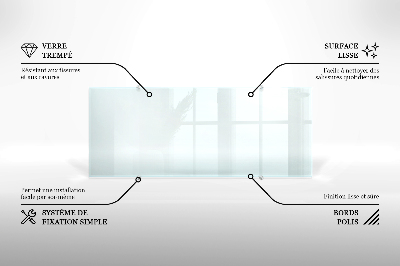 Glass splashback transparent