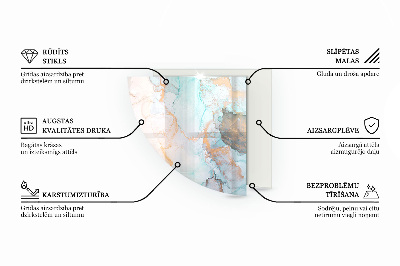 Glass hearth for log burner quarter Abstract fluid pattern