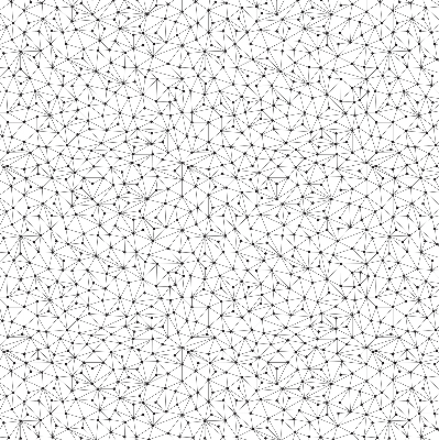 Modern roller blind Connected dots