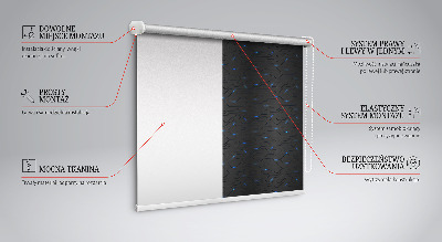 Modern roller blind Technology