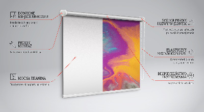Blackout roller blind Paint washout