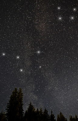 Blackout roller blind for window Stars in the sky