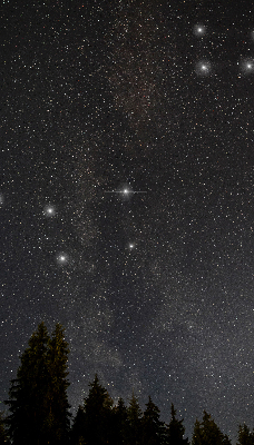 Blackout roller blind for window Stars in the sky