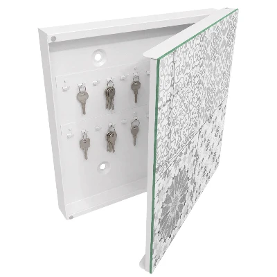Key cabinet Geometric patterns