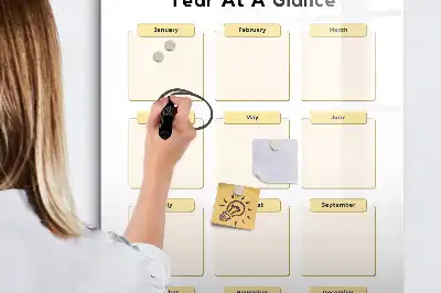 Magnetic yearly planner board magnetic dry erase surface
