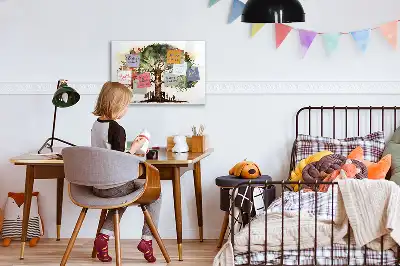 Magnetic marker board family tree design