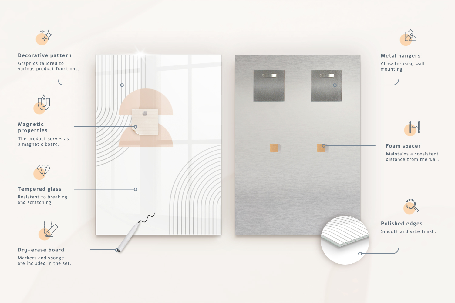 Infographic back and front