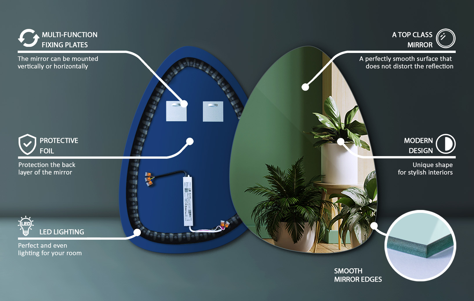 LED mirror dimensions and specifications