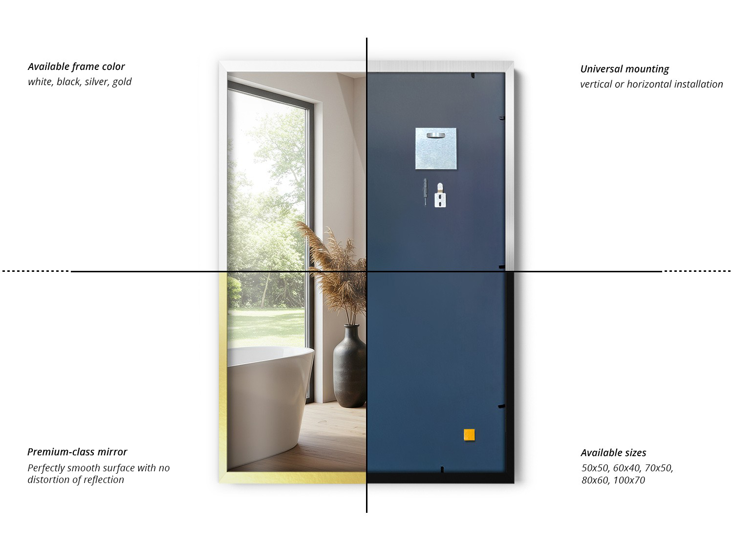 Mirror dimensions and specifications